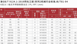 法蘭標(biāo)準(zhǔn)表(10壓力)